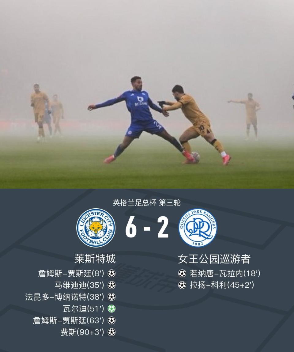 莱斯特城击败水晶宫，四连胜晋级前四的简单介绍