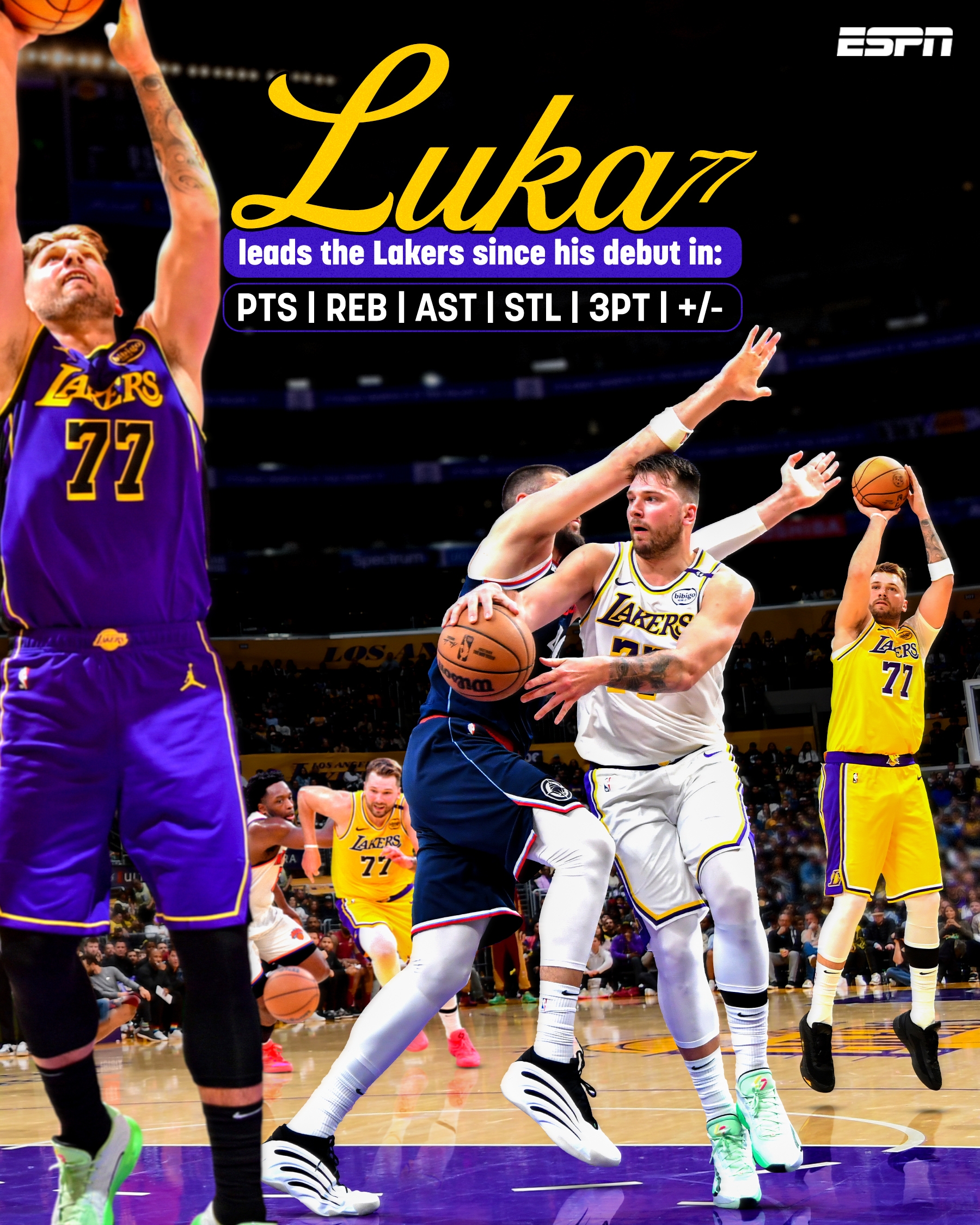 关于湖人在NBA中淘汰东契奇，出线形势明朗的信息