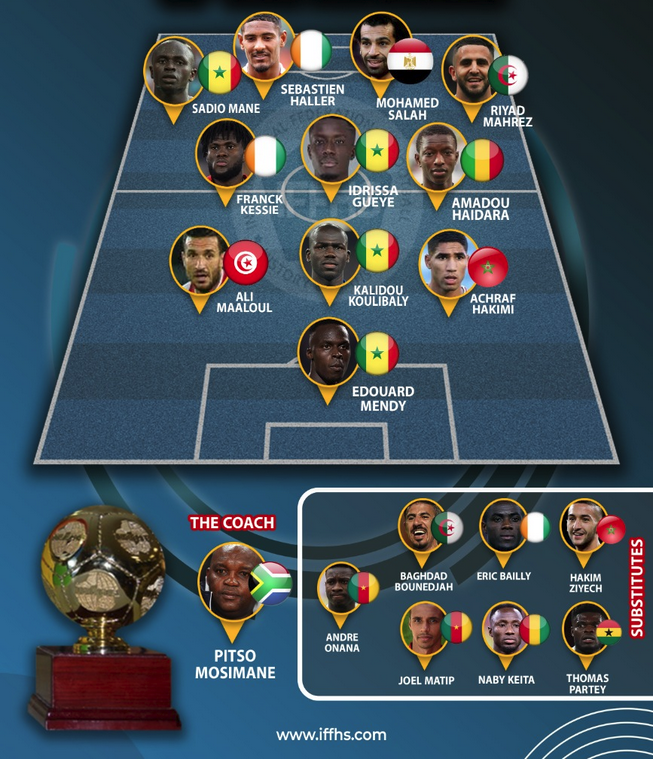 摩洛哥逆转法国，门迪关键制胜的简单介绍